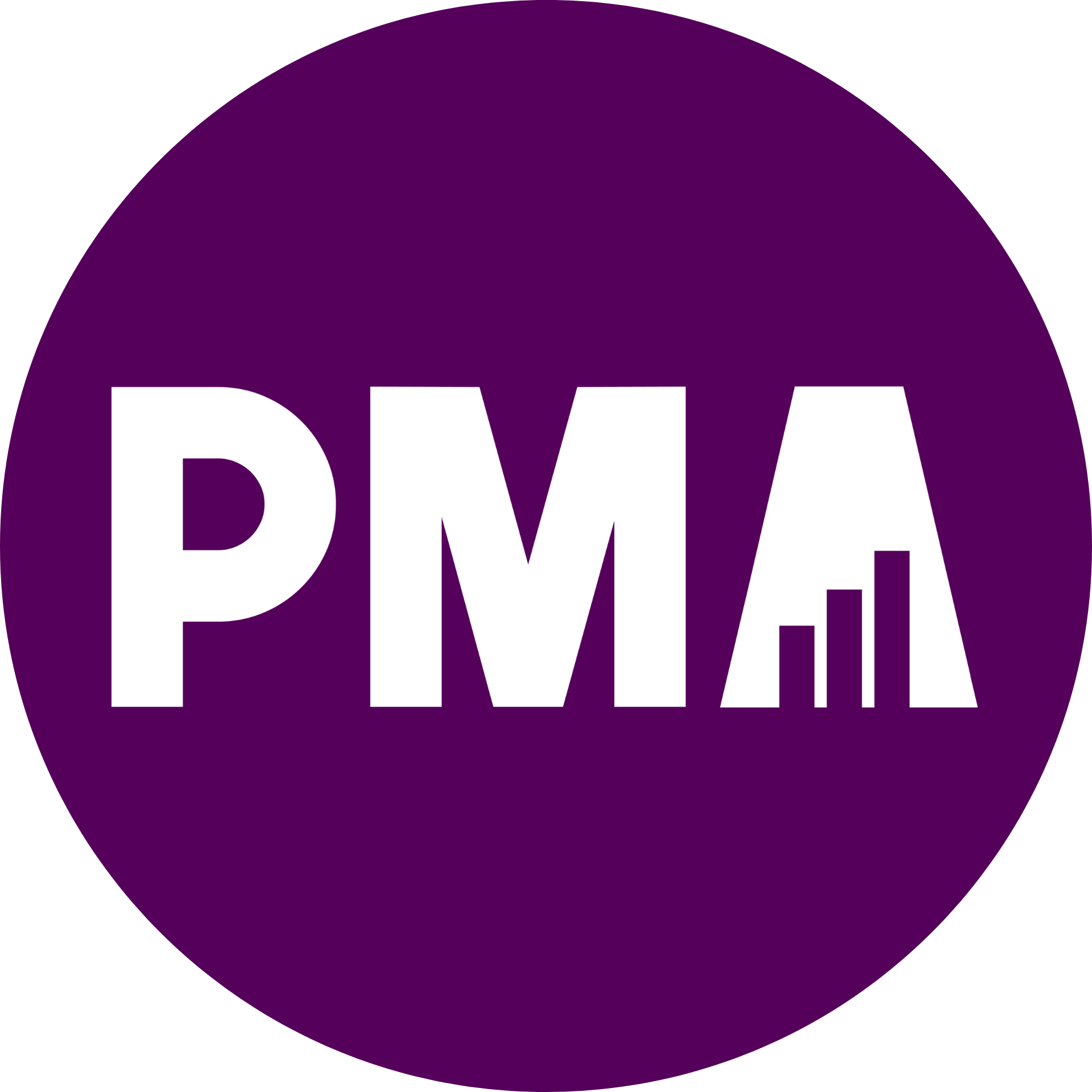 Performance Monitoring for Action (PMA)