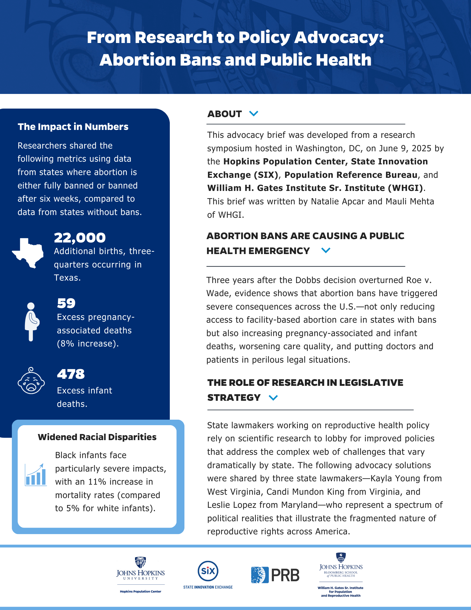 Front page of brief