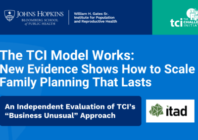 The TCI Model Works: New Evidence Shows How to Scale Family Planning That Lasts