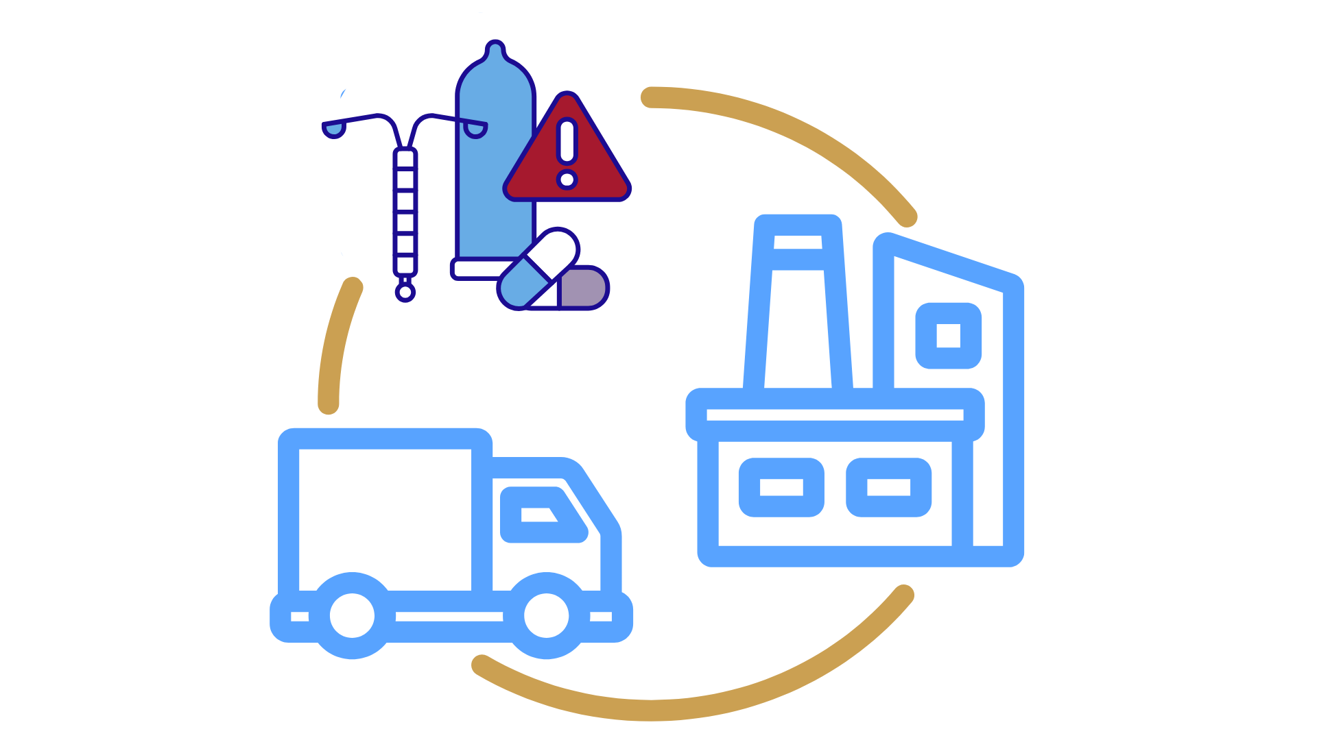 Takeaway 4 Icon representing supply chain for contraceptives